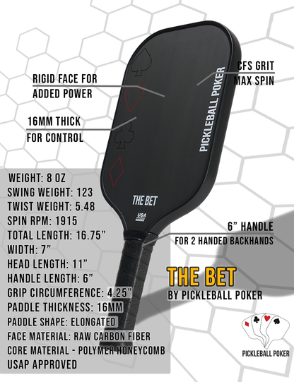 Paddle Trade In - The Bet Pickleball Paddle