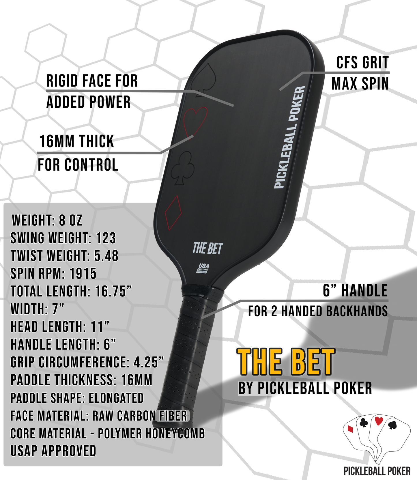 The Bet Carbon Fiber Pickleball Paddle